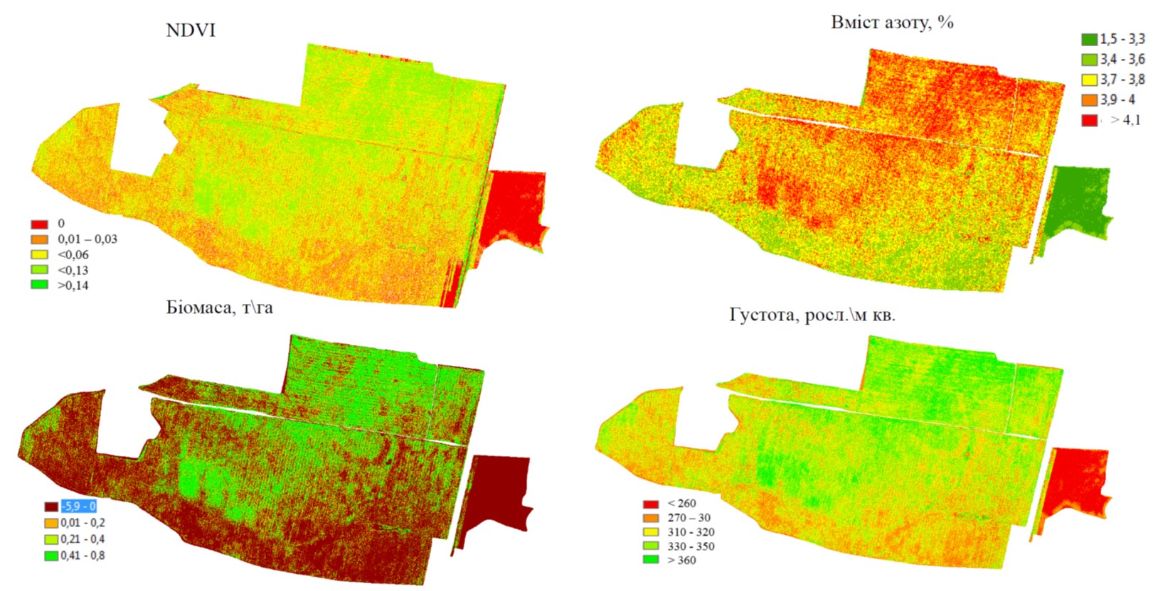 Ndvi